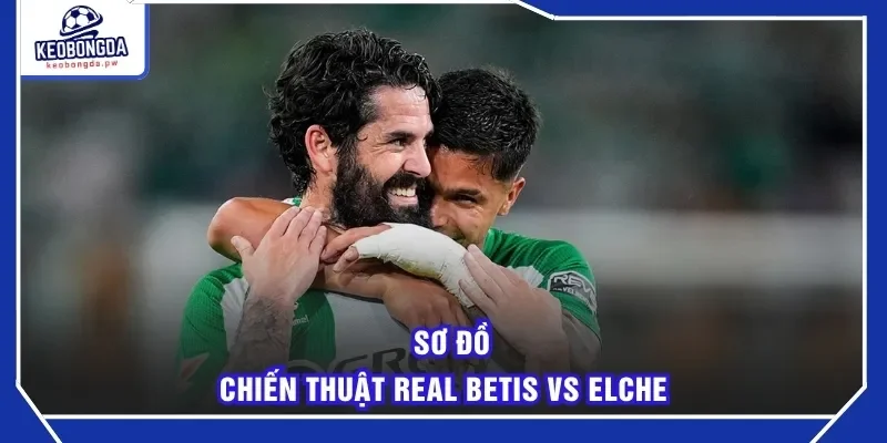 Sơ đồ chiến thuật Real Betis vs Elche